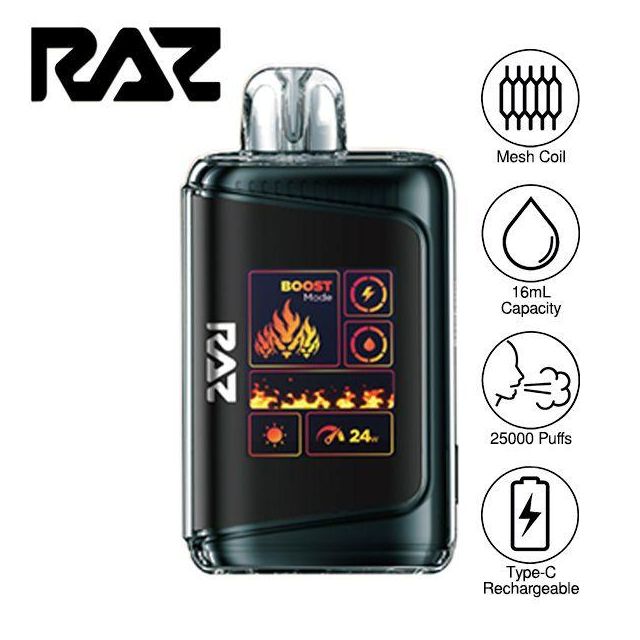 Raz LTX 25000 Puffs Disposable 16mL